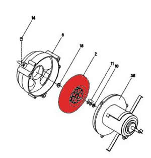 2) Combustion air blower